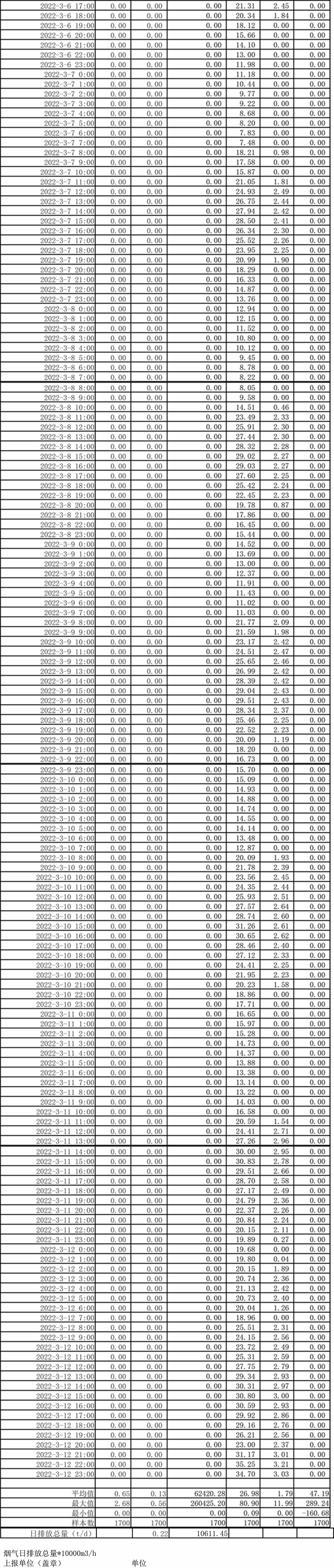 yl6809永利(中国游)官方网站