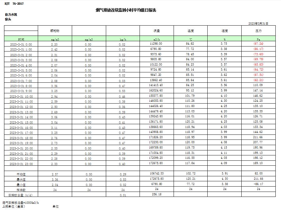 yl6809永利(中国游)官方网站