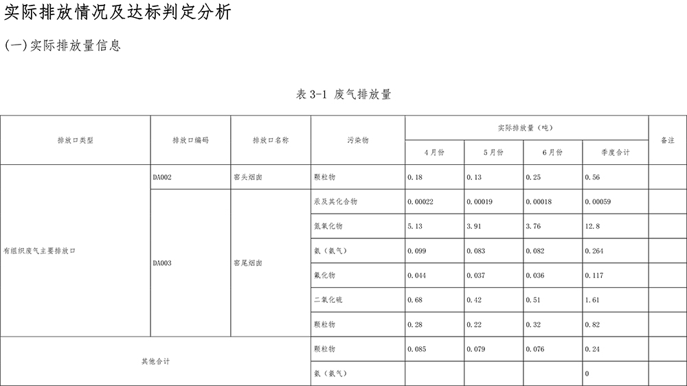 yl6809永利(中国游)官方网站