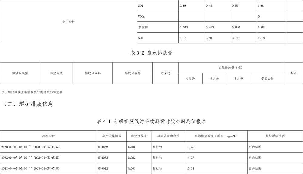 yl6809永利(中国游)官方网站