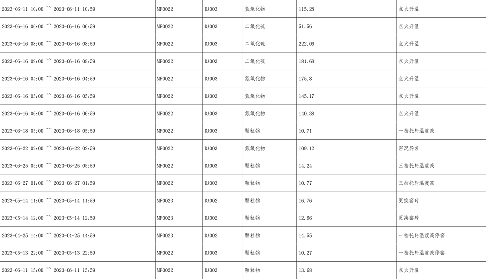 yl6809永利(中国游)官方网站