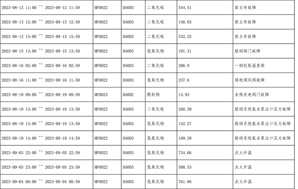 yl6809永利(中国游)官方网站