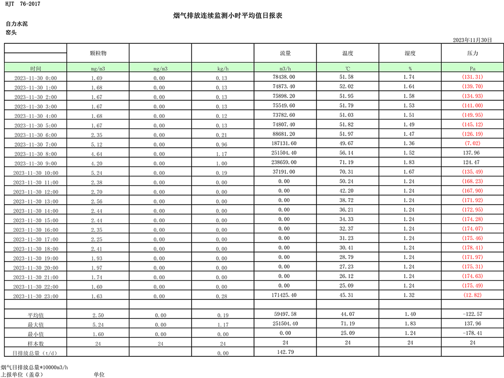 yl6809永利(中国游)官方网站