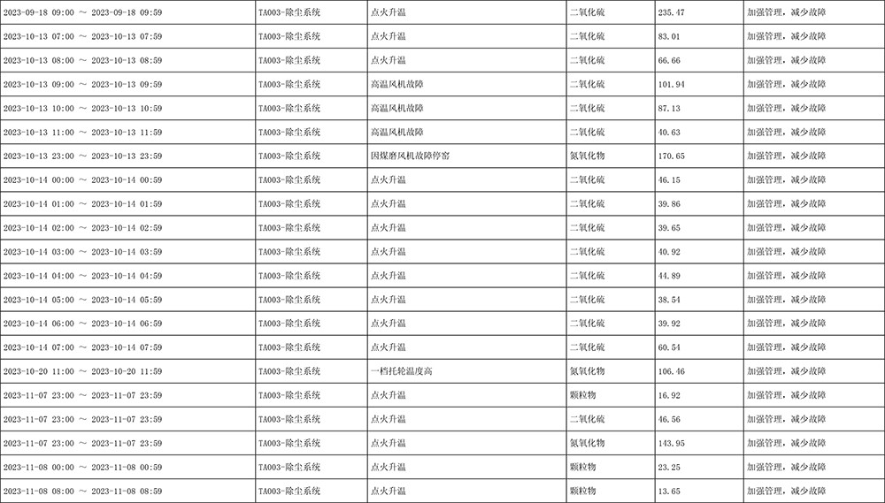 yl6809永利(中国游)官方网站