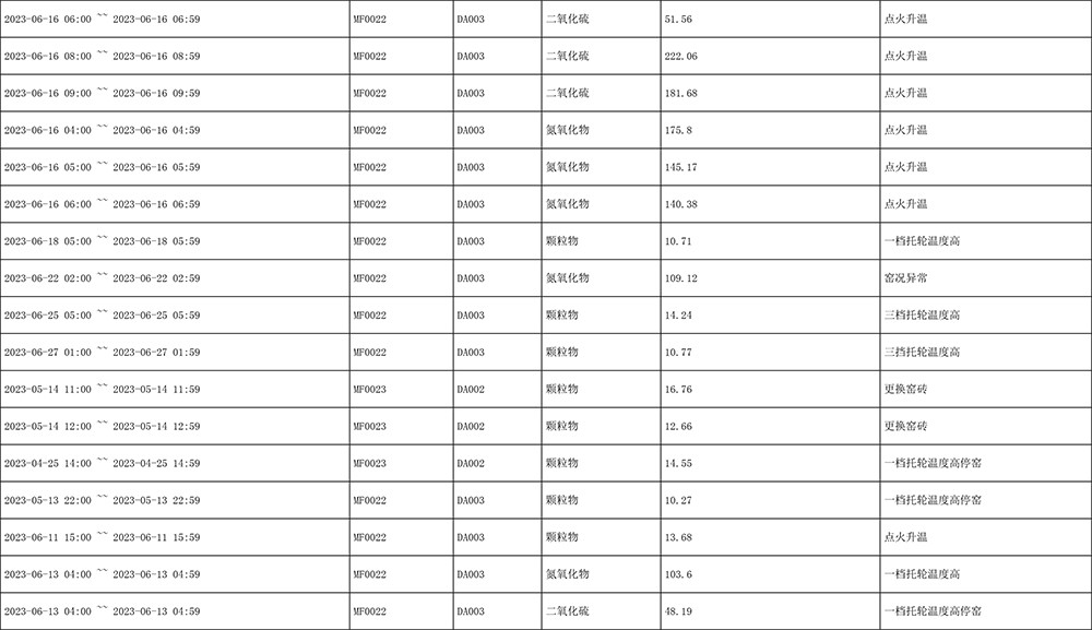 yl6809永利(中国游)官方网站
