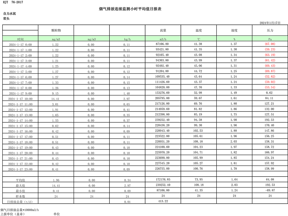 yl6809永利(中国游)官方网站