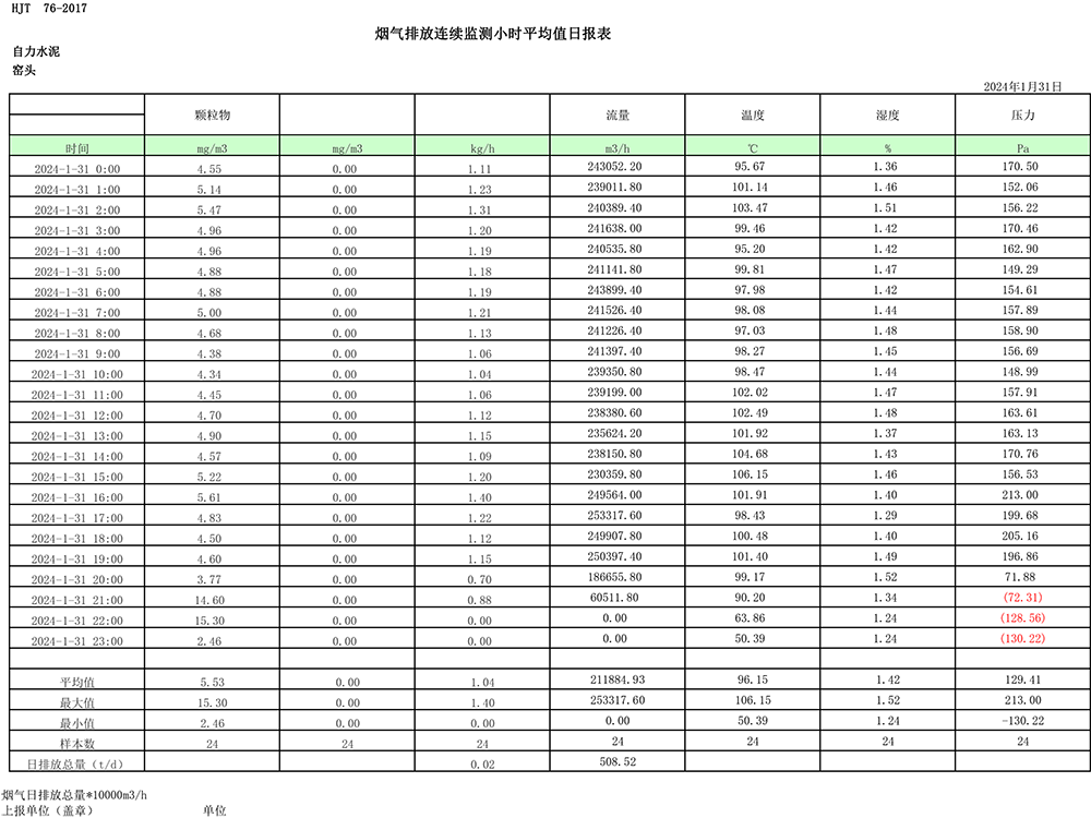 yl6809永利(中国游)官方网站