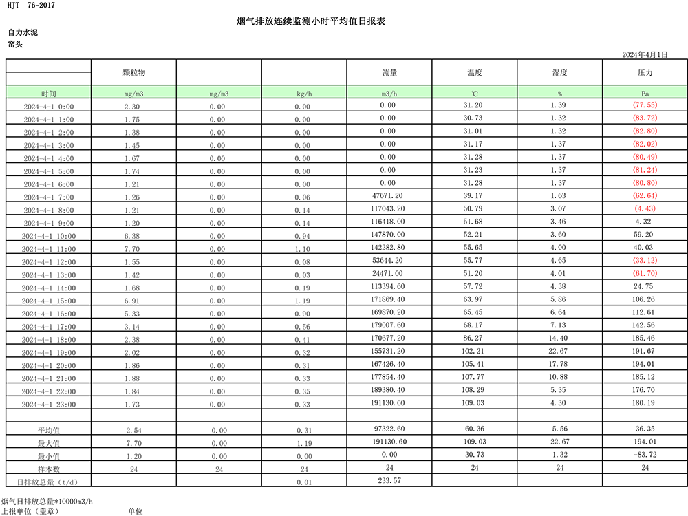 yl6809永利(中国游)官方网站