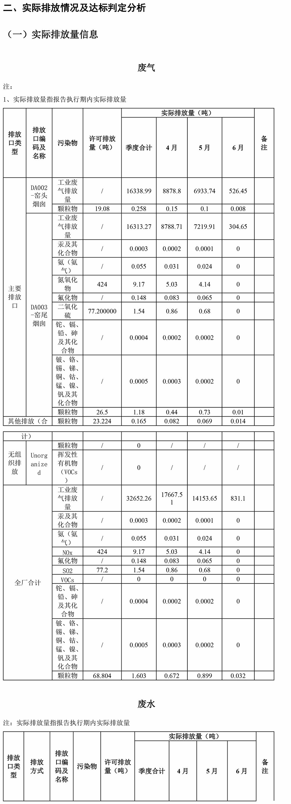 yl6809永利(中国游)官方网站